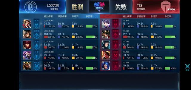 提升出球质 提升出球质